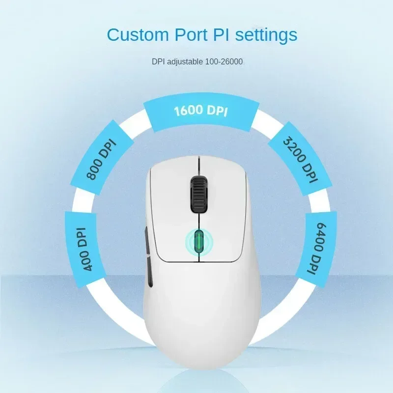 Waizowl OGM Pro Wireless Mouse - Laptop Accessories Design recension och pris
