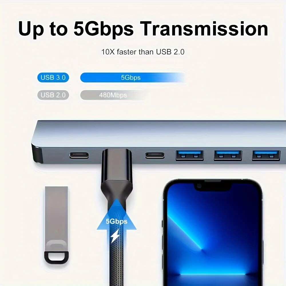 2 In 1 USB3.0 Hub 7 Port Type  - Laptop Accessories Price recension och pris